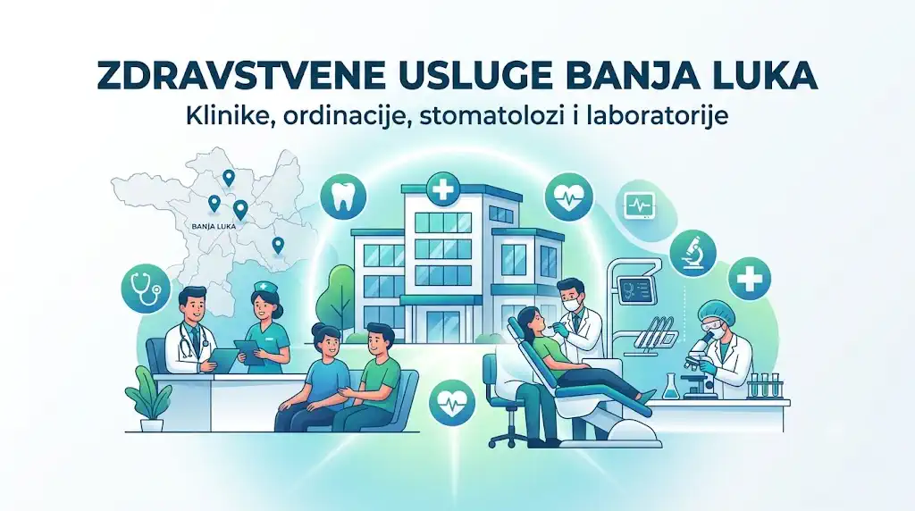 Zdravstvene usluge Banja Luka – klinike, ordinacije i stomatolozi
