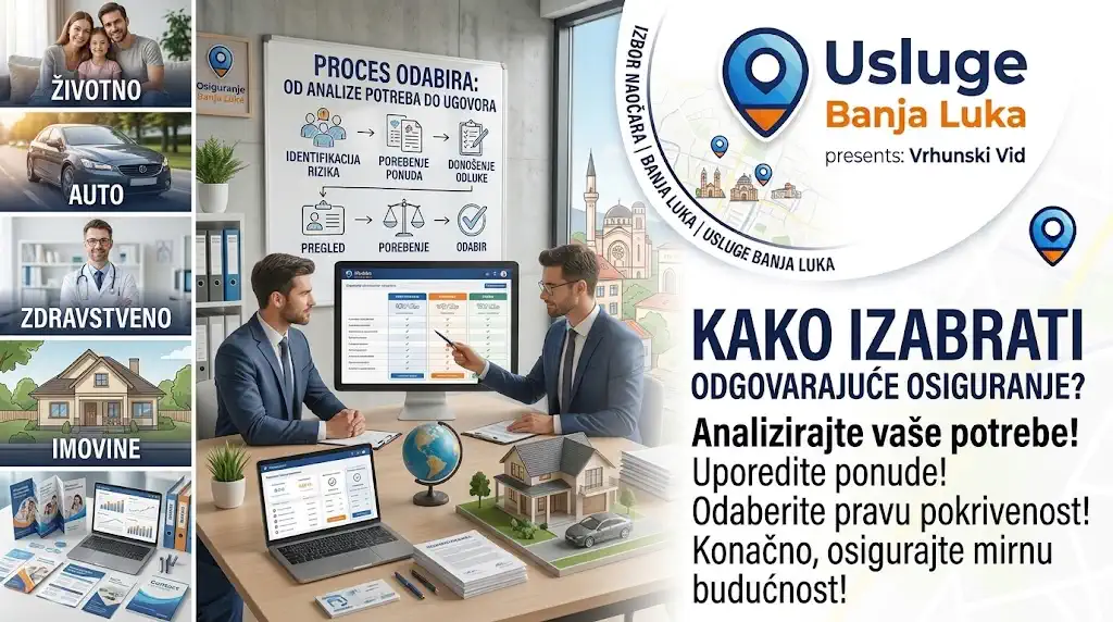 Kako izabrati osiguranje